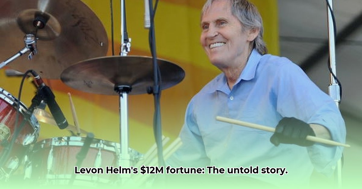 levon-helm-net-worth